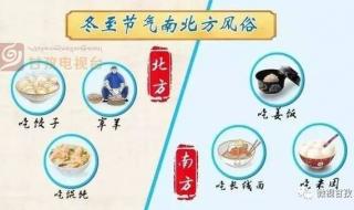 今天是三九的第几天