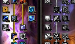 魔兽世界元素萨满天赋